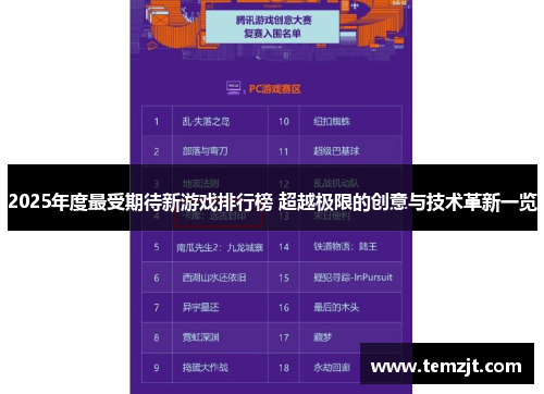 2025年度最受期待新游戏排行榜 超越极限的创意与技术革新一览